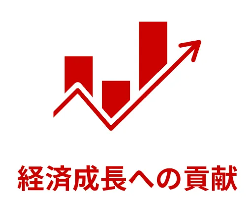 重要課題1