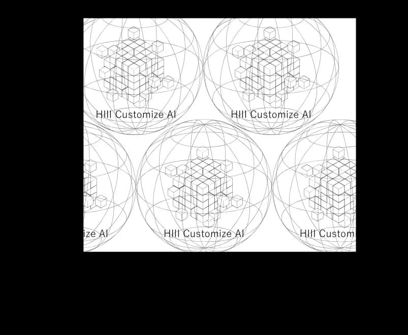 HIII AI Product